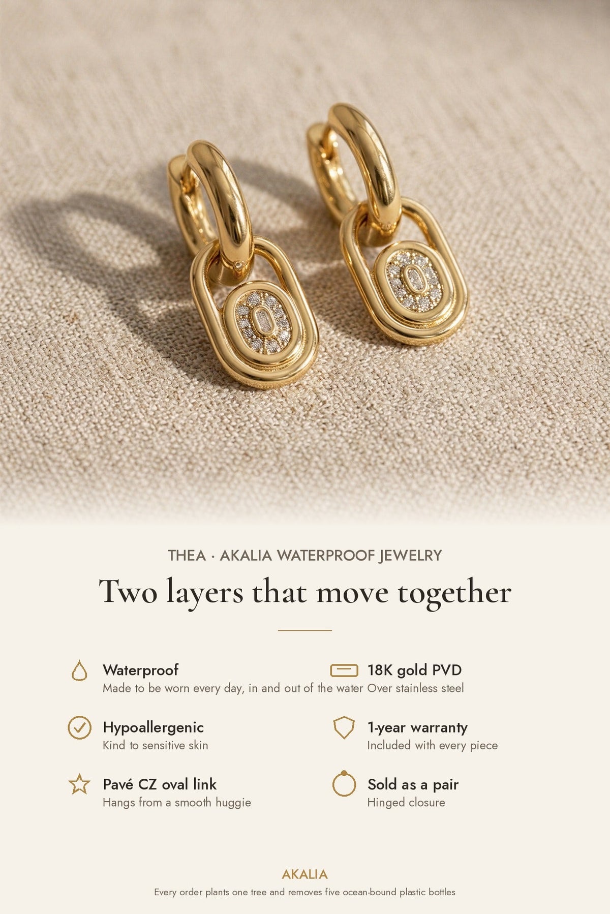 Thea Waterproof Pavé CZ Layered Huggie Earring features: waterproof, 18K gold PVD, hypoallergenic, 1-year warranty